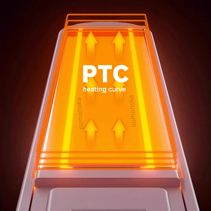 Mini Glätteisen 3-in-1 – Kompaktes Stylinggerät für Reisen & schnelles Haarstyling